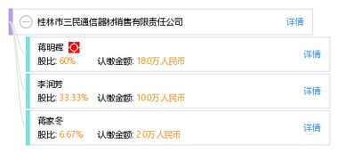 桂林三民通信 誠信為本，服務至上——專業通訊設備銷售的典范企業
