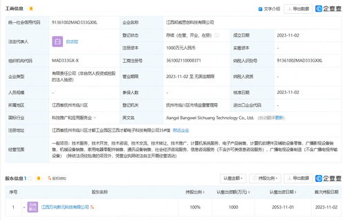 新元科技布局通訊設(shè)備領(lǐng)域，成立新公司拓展業(yè)務(wù)版圖